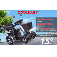 BLK Mobility Scooter – High-Performance, Long-Range, and Durable Design - View 5