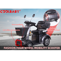 BLK Mobility Scooter – High-Performance, Long-Range, and Durable Design - View 4
